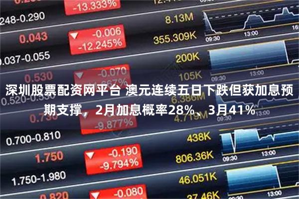 深圳股票配资网平台 澳元连续五日下跌但获加息预期支撑，2月加息概率28%、3月41%